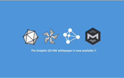 From Static Files to Living Graphs: Graiphic’s Roadmap with ONNX GO HW