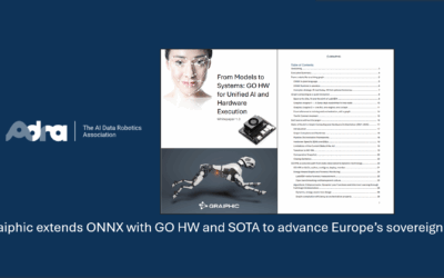 Graiphic Featured by ADRA Europe: Advancing Europe’s Sovereign and Energy-Efficient AI