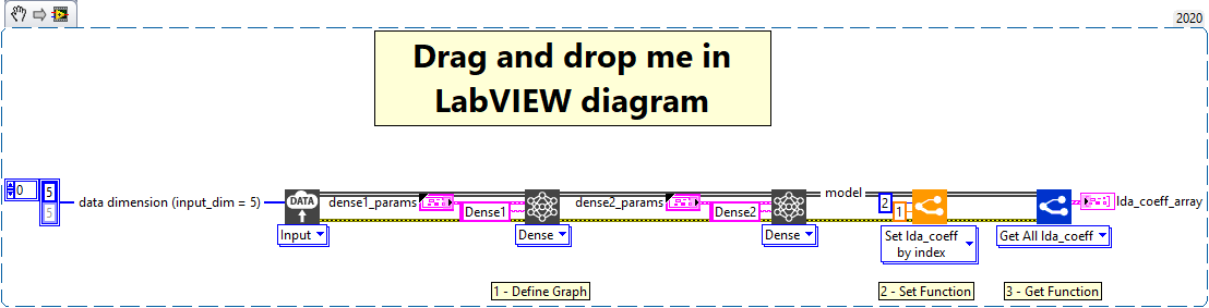 set_lda_coef_by_index