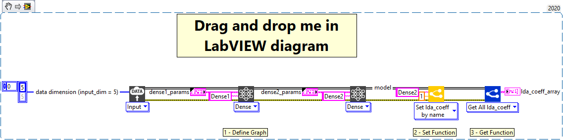 set_lda_coef_by_name