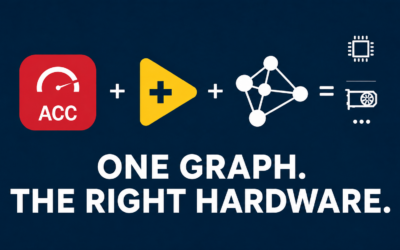 Auto DraftThe GPU Is Not Enough: Understanding Execution Providers and Accelerating LabVIEW with ONNX Runtime